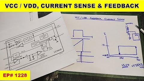 {1228} VCC, Current Sense & Feedback Relationship in SMPS Controller