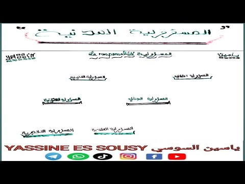 مادة المسؤولية المدنية 3 الموضوع الأول الإطار العام شرح شامل ومبسط