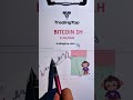 Btcusd trend analysis on 11/03/2026 - Btcusd Signal  #forex #vesing #btcusd