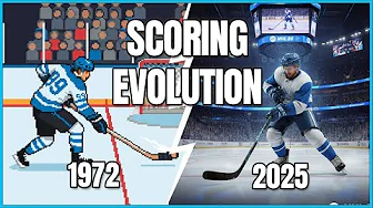 A 50-Year History of NHL Scoring (1972-2025)