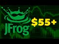 Investing in JFrog Ltd [FROG] | 1st March 2021