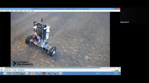 Day 3 Session 3 in the Five Days AICTE ATAL #IoT Online Faculty Development Programme on 3.2.2021