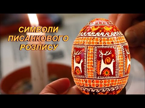 Писанка  Тетяна  Винник Розкриваємо зміст символів писанки