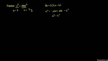 Example 1: Factoring difference of squares