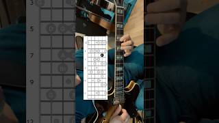 Minor 11 Arpeggio Jazz Guitar Lick #guitararpeggios