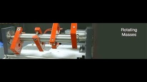 ME8594-DYNAMICS OF MACHINES