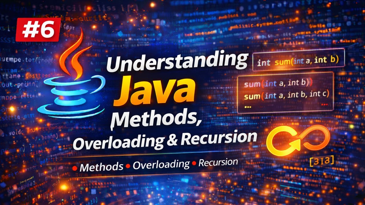 Understanding Java Methods, Overloading & Recursion