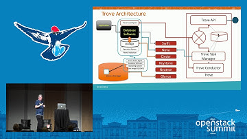 Tesora and VMware Present - A Complete Guide to Running Your Own DBaaS Using OpenStack Trove