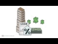 Interest Rates  by Wall Street Survivor - YouTube