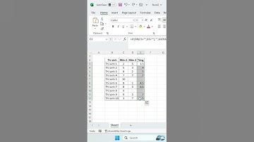 [Tips Excel - 26] - Tô màu bỏ qua ô trống cực đơn giản #shorts #exceltips #kynangtinhocvanphong