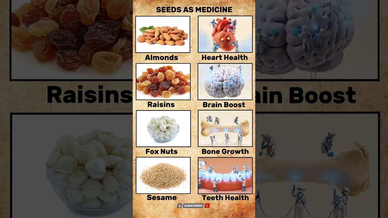 Foods for Natural Healing and Strength