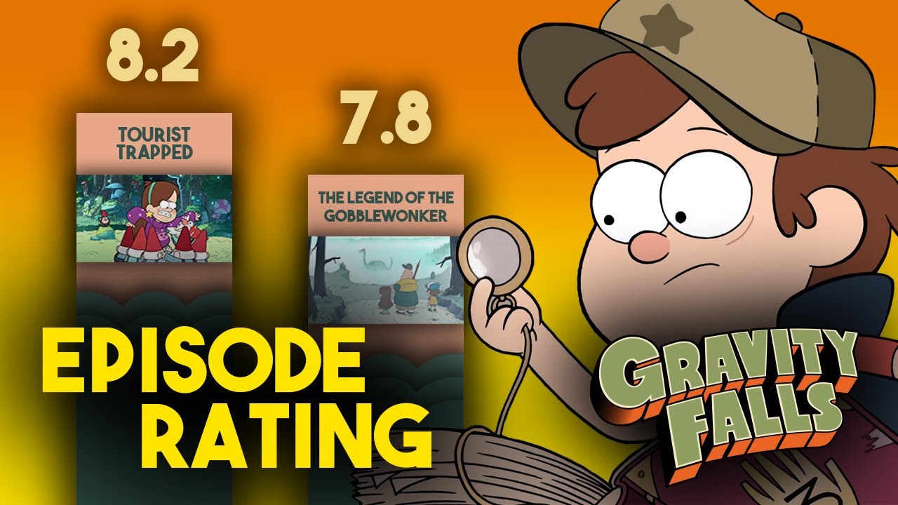 Ranking Every Episode of Gravity Falls: Our Infographic Analysis - YouTube
