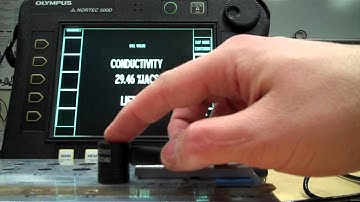 Conductivity Measurements