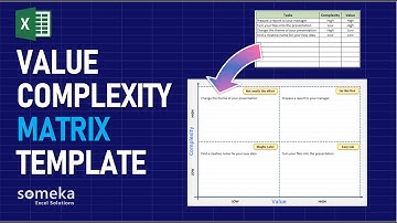 Impact-Effort Matrix Excel Template | Prioritization Framework in Excel!