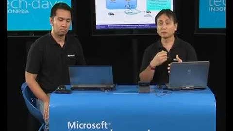 Microsoft Lync 2010 User Experience