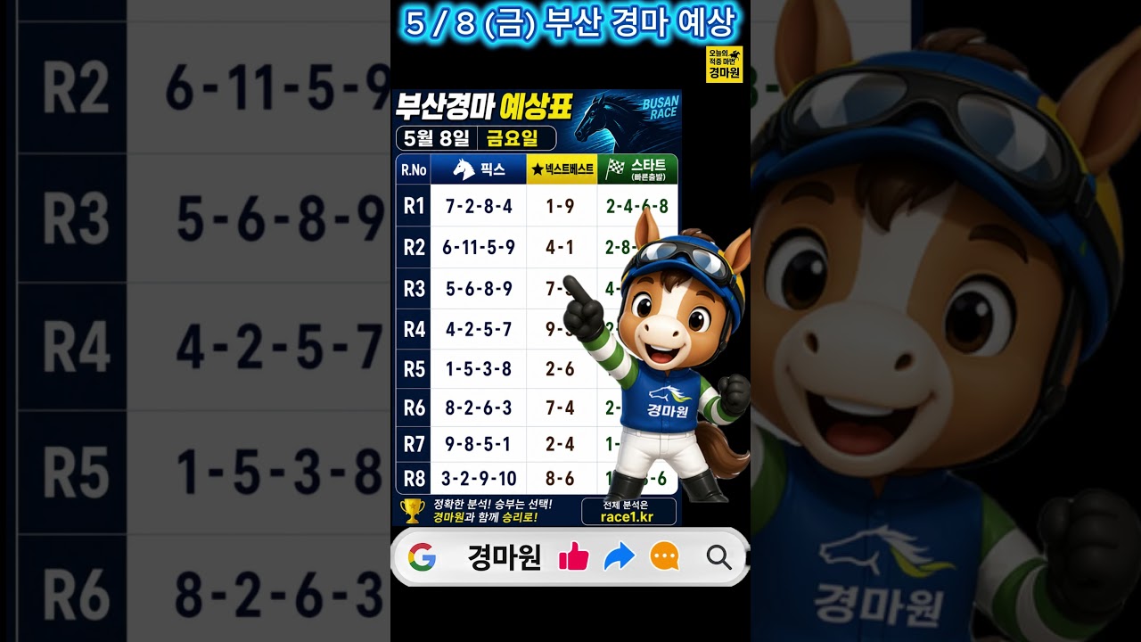 5/8 (금) 경마 원 금요일 경마 예상 "어버이날 오늘은 꼭! 웃고 가자!"#경마예상 #부산경마#어버이날