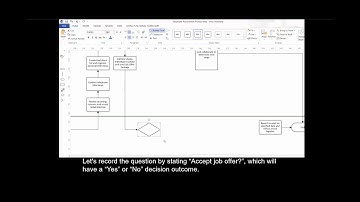 How to create a cross-functional (swim lane) process map showing the Employee Recruitment process