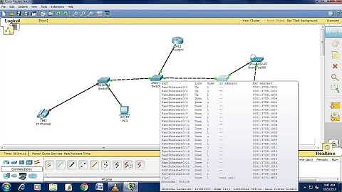 Simulasi SIP  Softswitch Voip-Cisco Paket Tracer