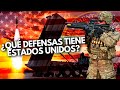 ¿Cuál es la ESTRATEGIA DEFENSIVA de Estados Unidos frente a un ATAQUE ENEMIGO?