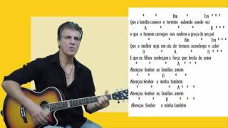 oração pela família- Prof Jaime Toledo - chords