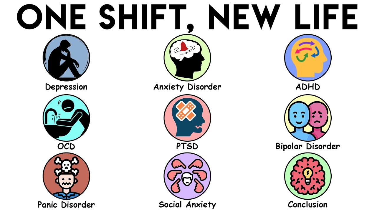 Every Mental Shift & How it Changes Your Life Explained - YouTube