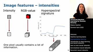 Advanced Machine Learning for Remote Sensing: Representation learning