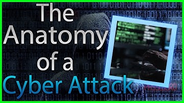 The Anatomy of a Cyber Attack  (90% off discount code included)