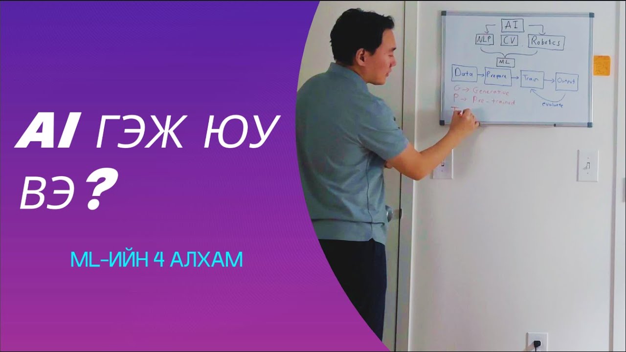 AI ГЭЖ ЮУ ВЭ? | Энгийн тайлбар
