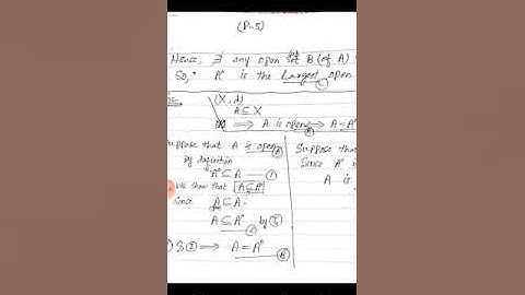 A subset of a Metric Space is Open iff the Set and its Interior are Equal