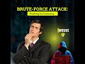 🔐 What is a Brute-Force Attack?