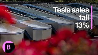 Tesla Sales Come Up Short in Second Quarter, But Shares Rise