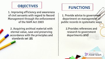 National Archives of Malaysia IMD313