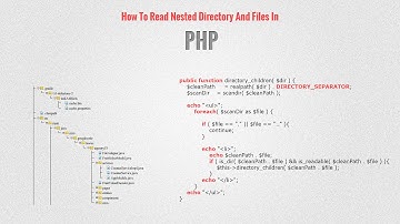 How To Read Nested Directory And Files In PHP