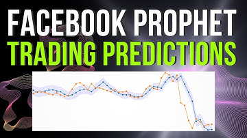 FOREX Trading Predictions with Facebook Prophet | Python Time Series Analysis