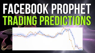 FOREX Trading Predictions with Facebook Prophet | Python Time Series Analysis by CodeTrading 9,036 views 11 months ago 15 minutes