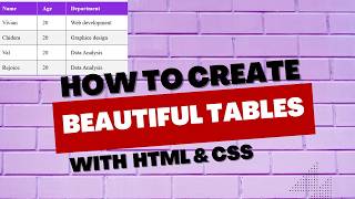 Tricks to creating a responsive Table with html and CSS in 10mins #2026 #html #htmltables #coding