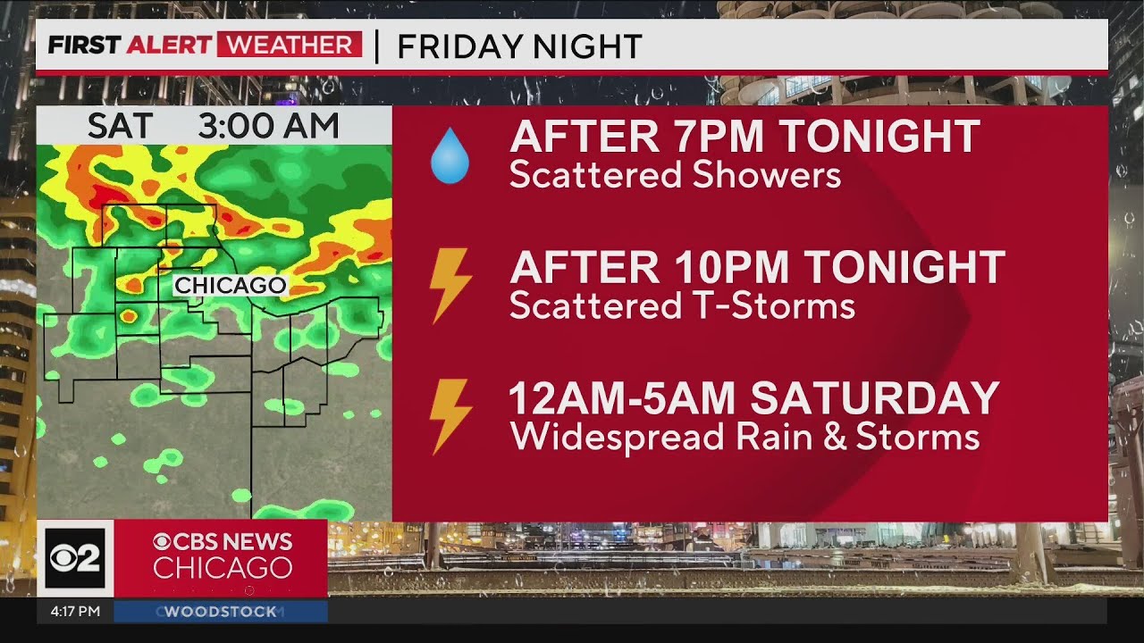 Scattered thunderstorms start the weekend in Chicago - YouTube