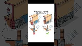 Basic Knowledge For Civil Engineering Rain Water Running Down The Wall Mistakes To Void