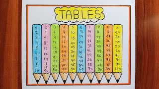 Multiplication Tables Chart Project / How To Make Maths Table Chart / Table Chart / Table House