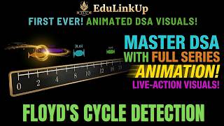 Find the Duplicate Number in an Array | Fully Animated (Hashing + Floyd's Cycle Detection) | ELU DSA
