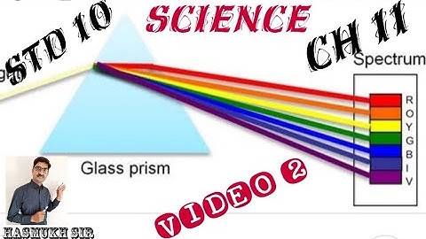 VIDEO:2 STD:10 SCIENCE CH:11 માનવ આંખ અને રંગબેરંગી દુનિયા with Hasmukh Sir