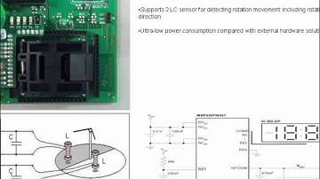 Interfacing MSP430 with Industrial Sensors
