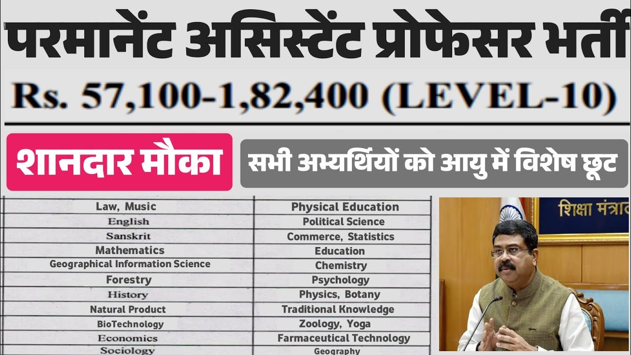 State University | Permanent Assistant Professor Reqruitment 2026 | Teaching Post | New Vacancy