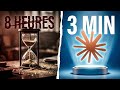 Comment VRAIMENT gagner du temps avec l'IA ?