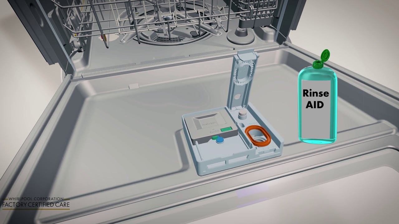 How to use dishwasher? Where to put the finish jet dry aid? Is it the  circle Rinse Aid? : r/Adulting