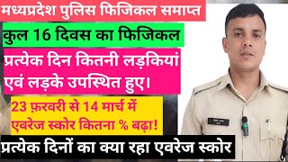 MP police constable physical score/ present/average score/male and female cut-off/result #mppolice 