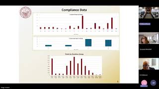 State Board of Finance FY26 Q3 Meeting May 12, 2026, Meeting Recording