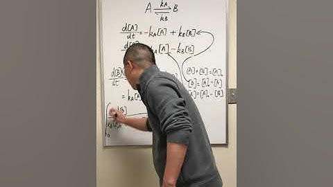 Deriving the Rate Law for Reversible Reactions
