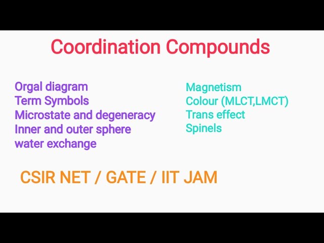 Basic of coordination chemistry /CSIR NET/GATE /IIT JAM