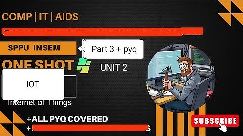 IOT | Unit 2 | IOT concepts | SPPU T.E. Comp Sem 5 part 3@Crafters.think_hatch 